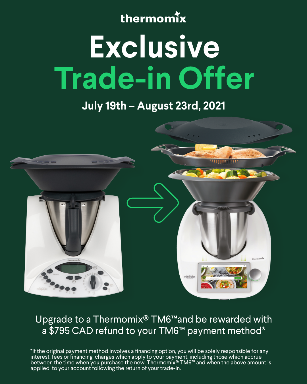 Why now is a good time to upgrade from the Thermomix® TM31 to the TM6